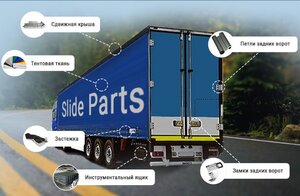 Slide Parts