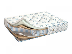 Top-matras.ru