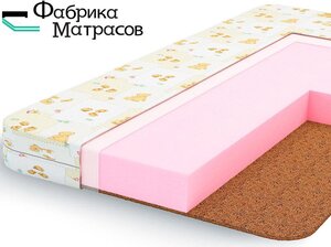 Фабрика Матрасов Челябинск